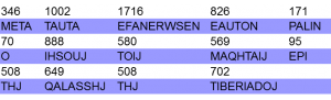 Table1